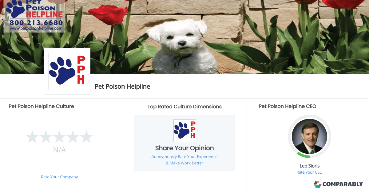 Pet Poison Helpline Culture Comparably
