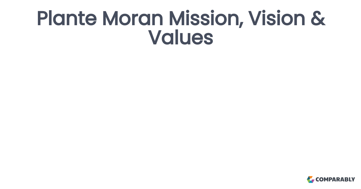 Plante Moran Mission, Vision & Values Comparably