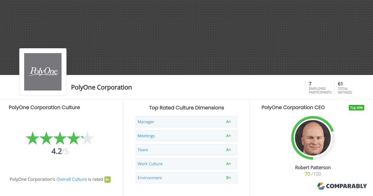 PolyOne Corporation Culture Comparably