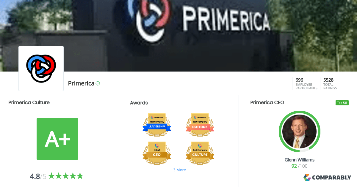 Primerica Culture Comparably