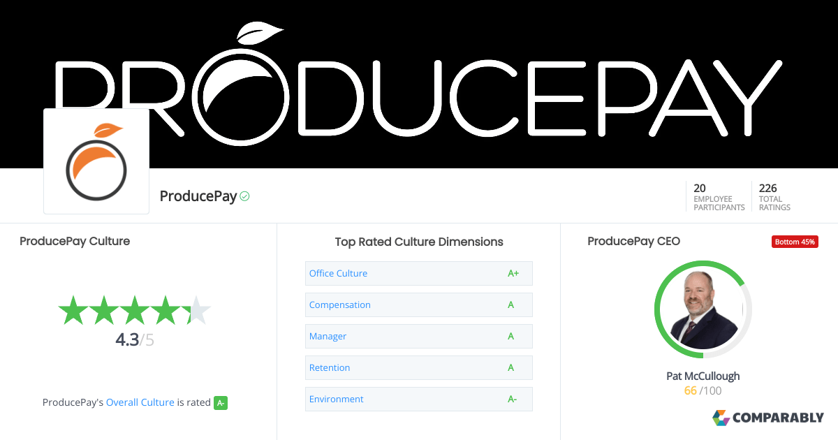 ProducePay Culture Comparably