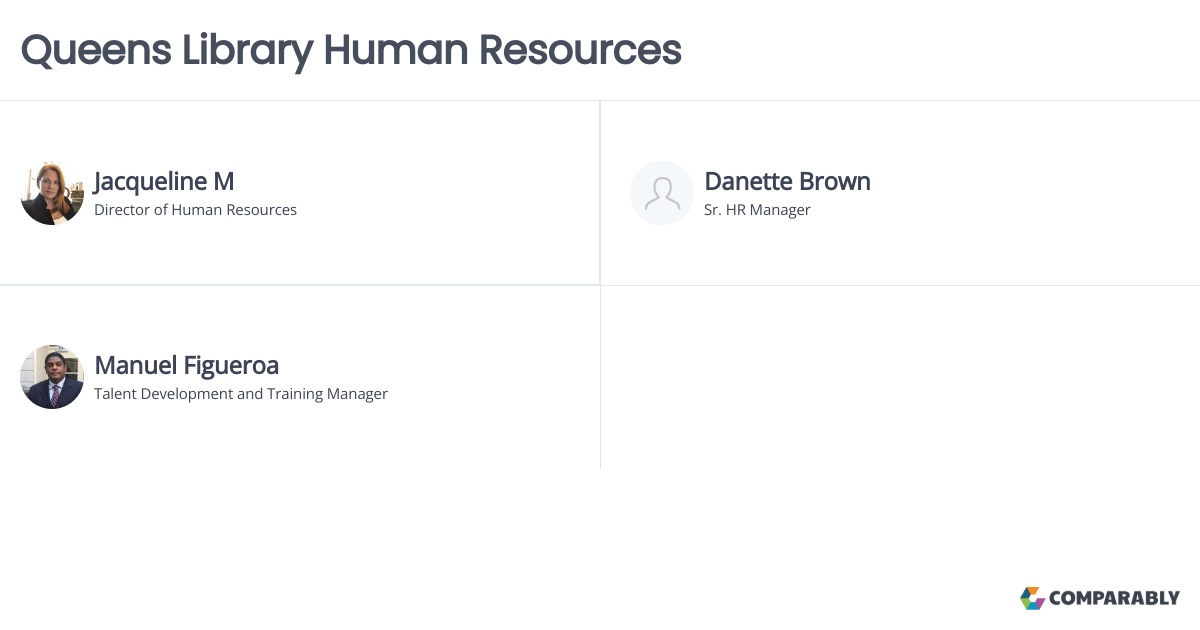 Queens Library Human Resources Comparably