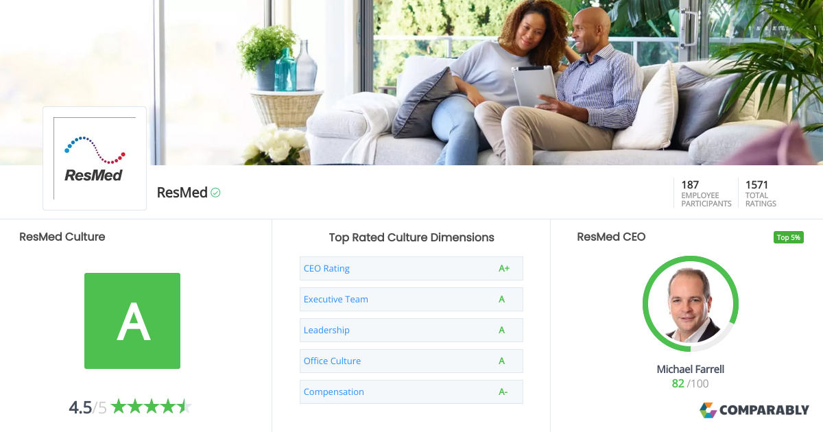 ResMed Culture | Comparably
