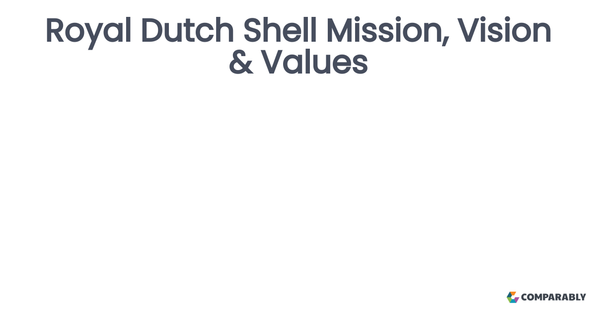 Royal Dutch Shell Mission, Vision & Values Comparably