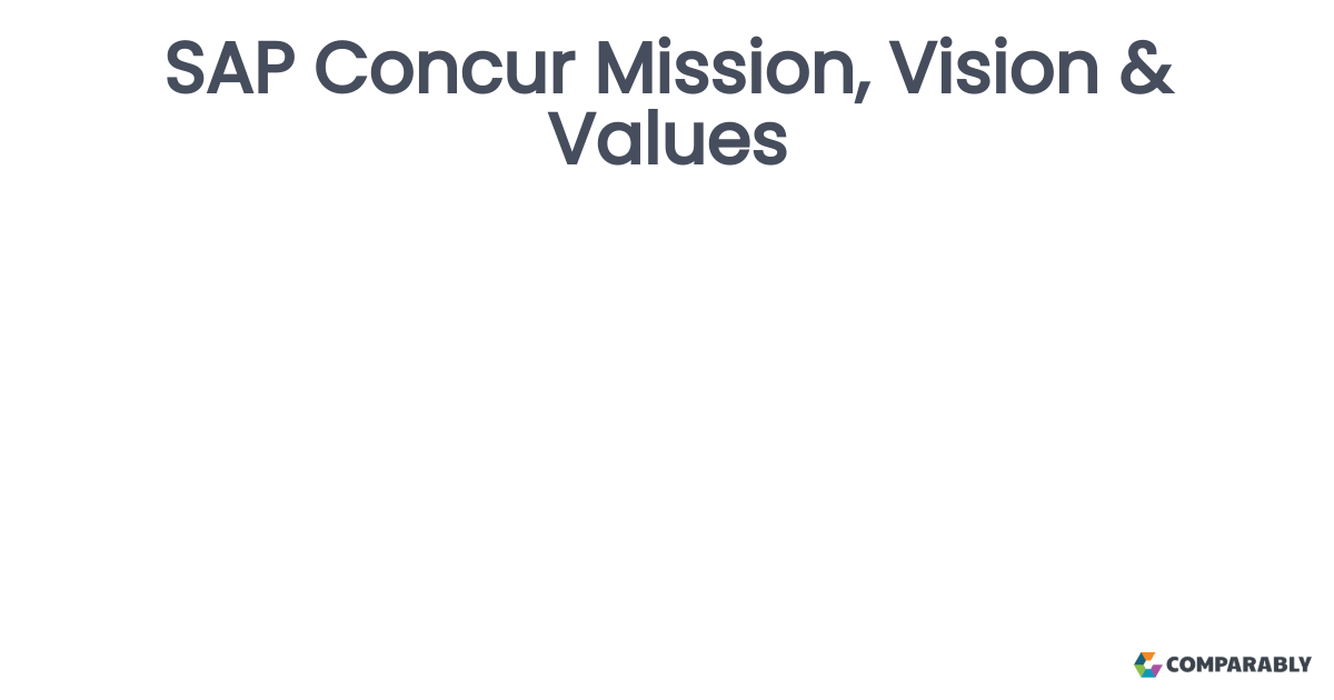 SAP Concur Mission, Vision & Values Comparably