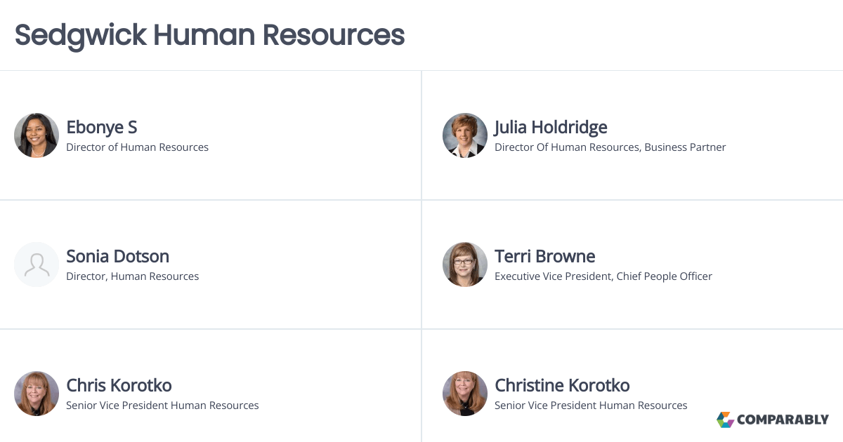 Sedgwick Human Resources Comparably