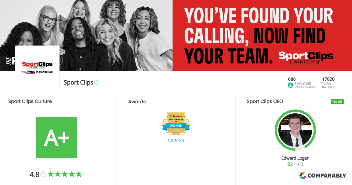 Sport Clips Culture Comparably