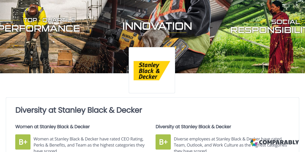 Diversity at Stanley Black & Decker Comparably