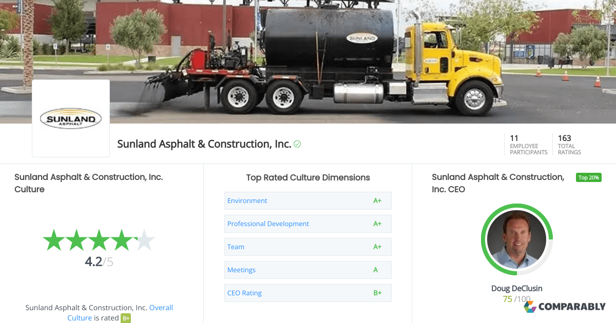 Sunland Asphalt & Construction, Inc. Culture Comparably