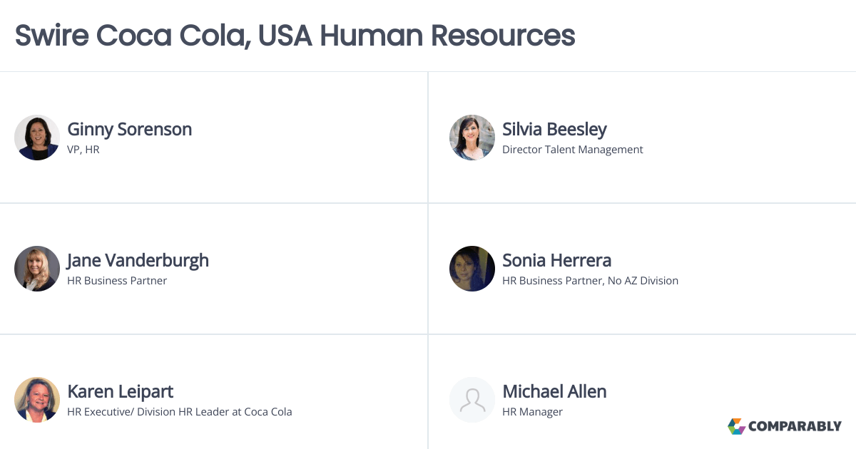 Swire Coca Cola, USA Human Resources Comparably