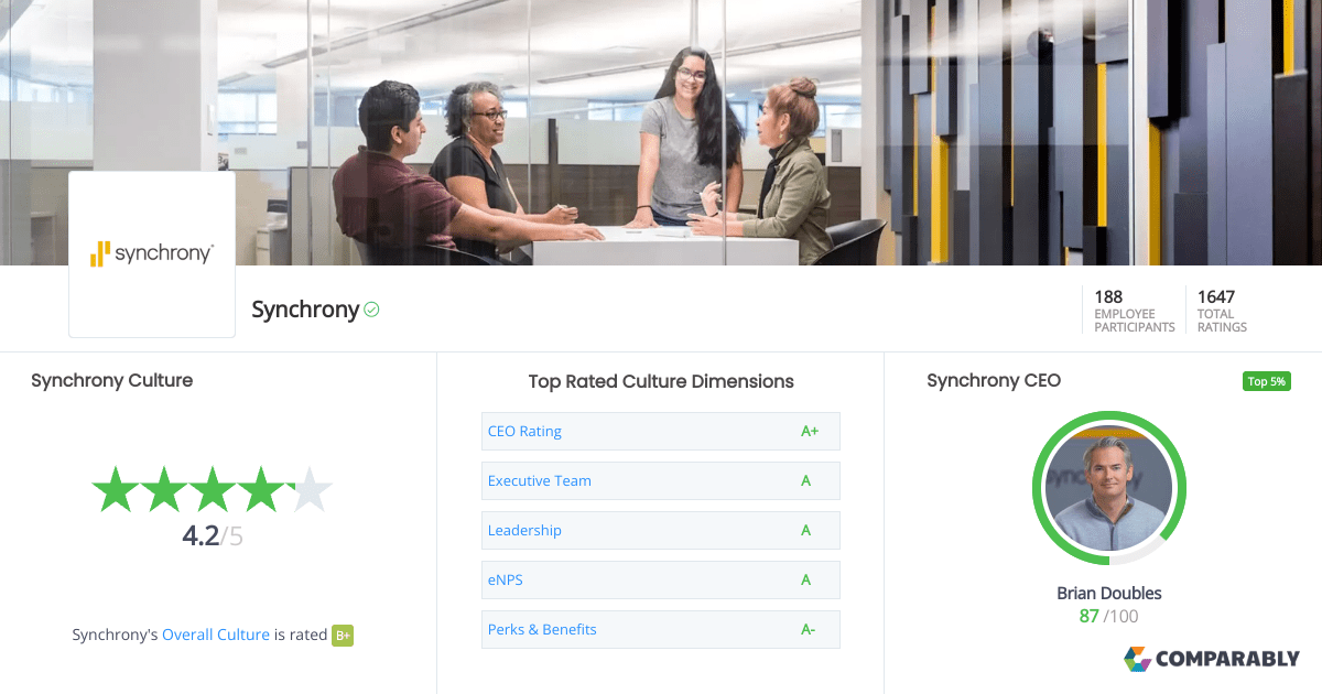 Synchrony Company Culture Comparably