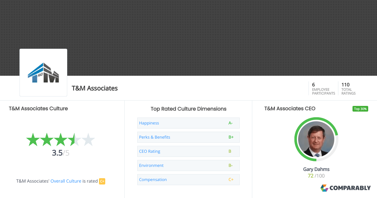 T&M Associates Culture Comparably