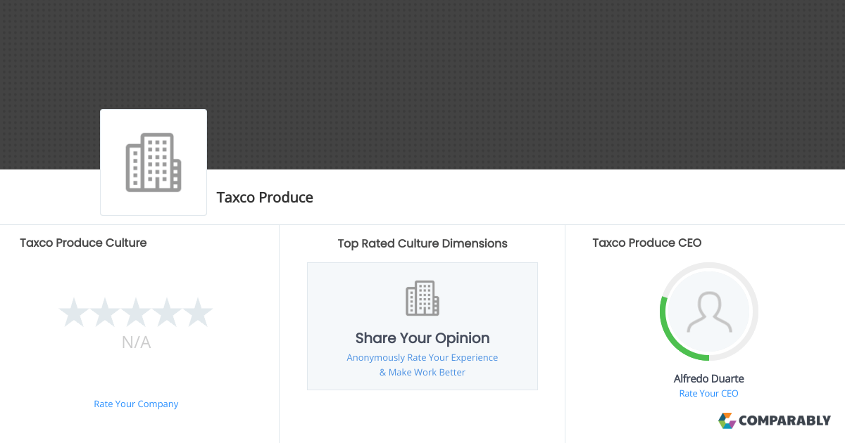 Taxco Produce Culture Comparably