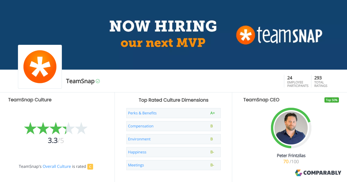 TeamSnap Culture Comparably