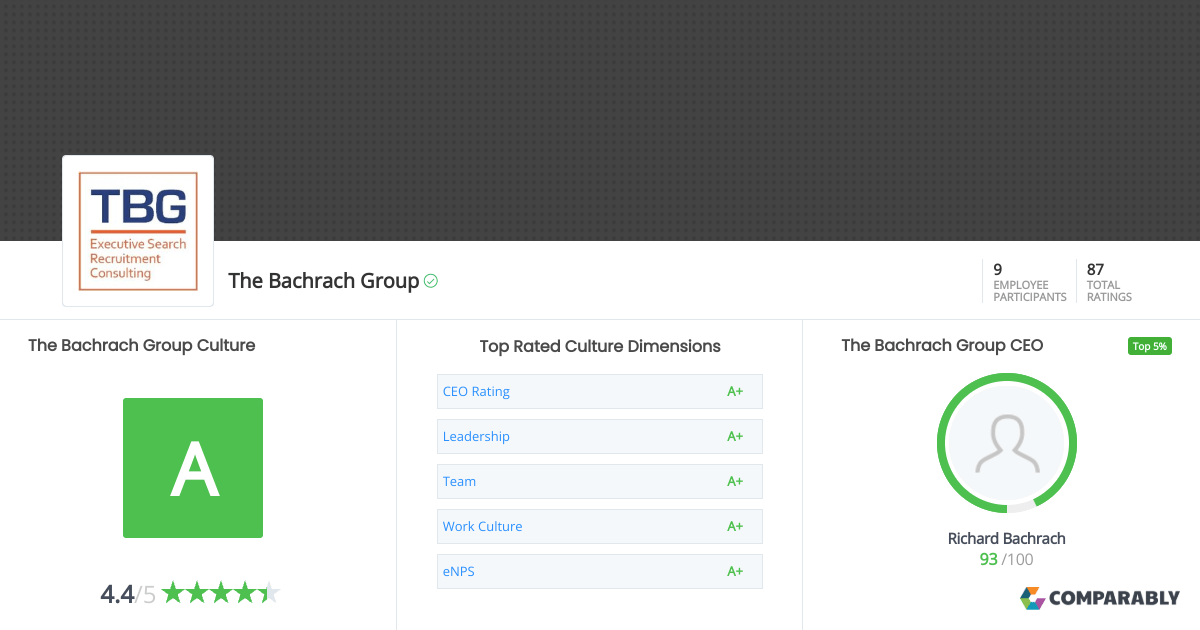 The Bachrach Group Culture Comparably