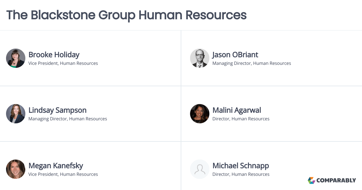 The Blackstone Group Human Resources Comparably