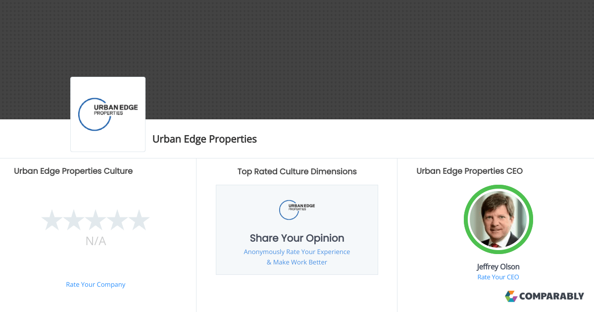 Urban Edge Properties Culture Comparably