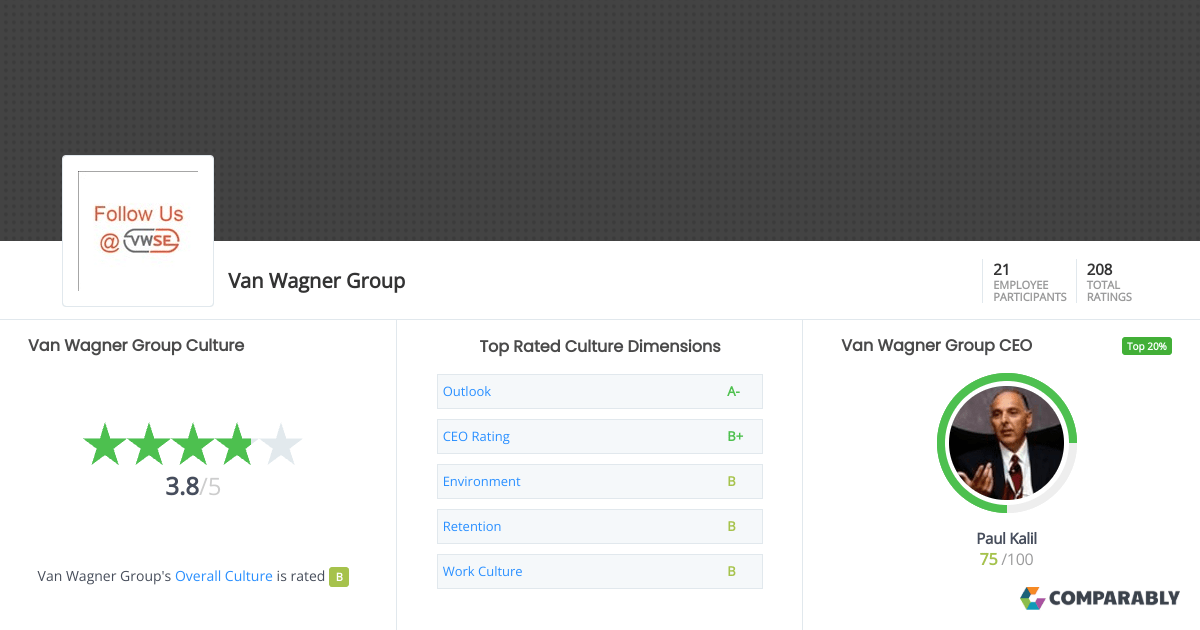 Van Wagner Group Company Culture Comparably