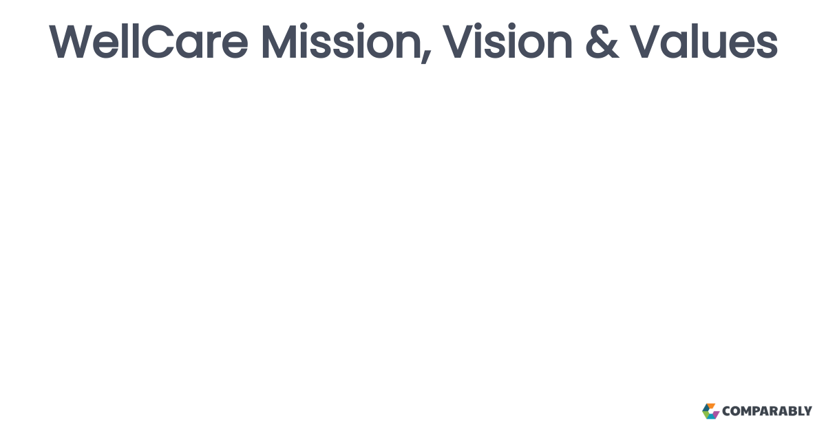 WellCare Mission, Vision & Values Comparably