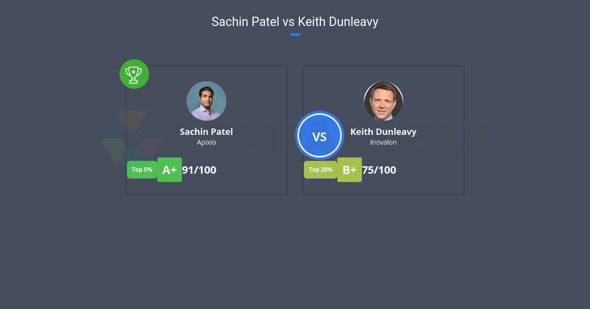 Sachin Patel vs Keith Dunleavy Comparably