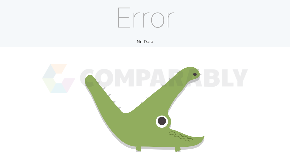 Best Buy vs RadioShack Comparably