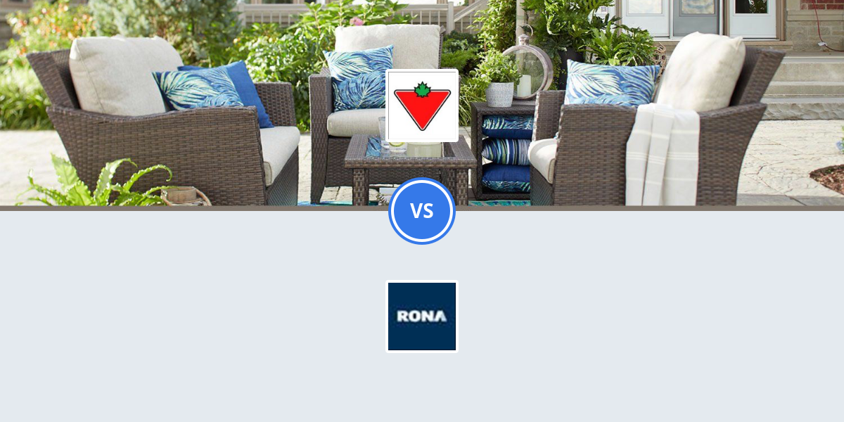 Canadian Tire Corp. vs RONA Comparably