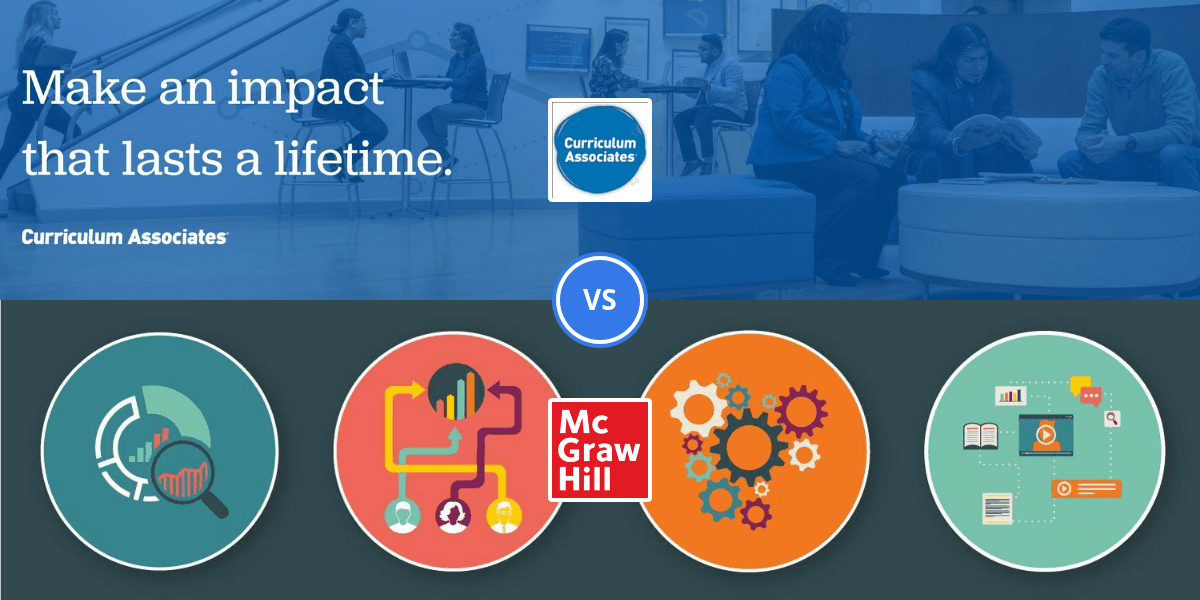 Curriculum Associates vs McGraw Hill Comparably
