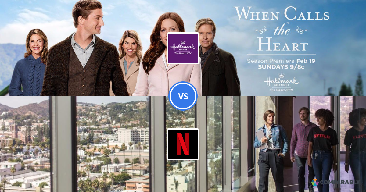 Hallmark Channel vs Netflix Comparably