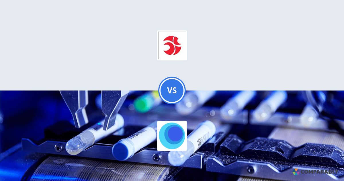 LabConnect vs Labcorp Comparably