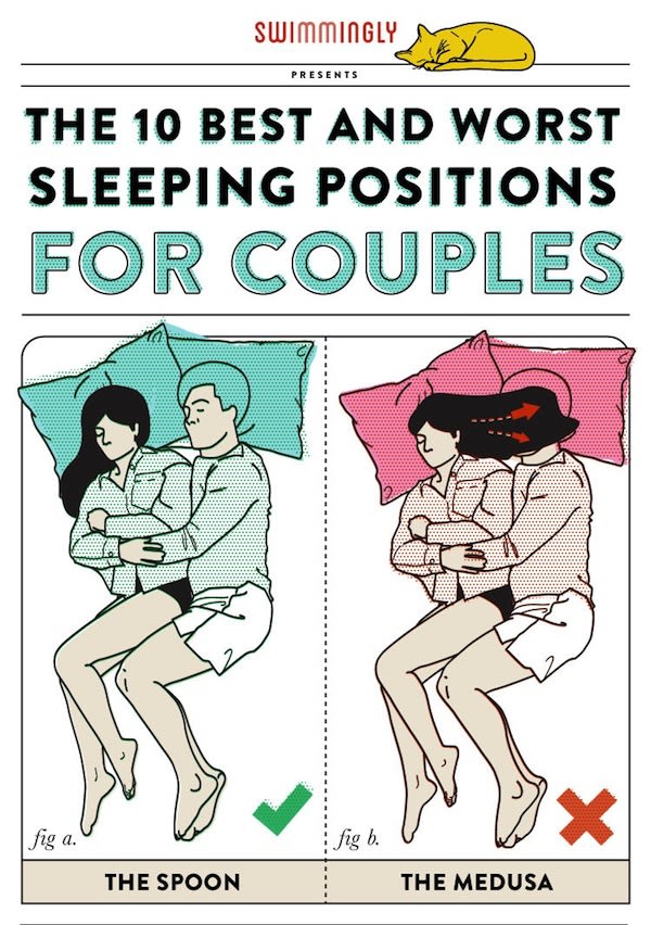 Visual Guide Documents the 10 Best and Worst Sleeping Positions for Couples Complex