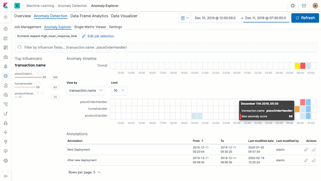 Elastic APM Free and open application performance monitoring Elastic