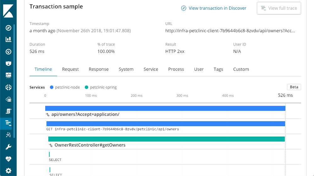 Monitoring Applications with Elasticsearch and Elastic APM Elastic Blog