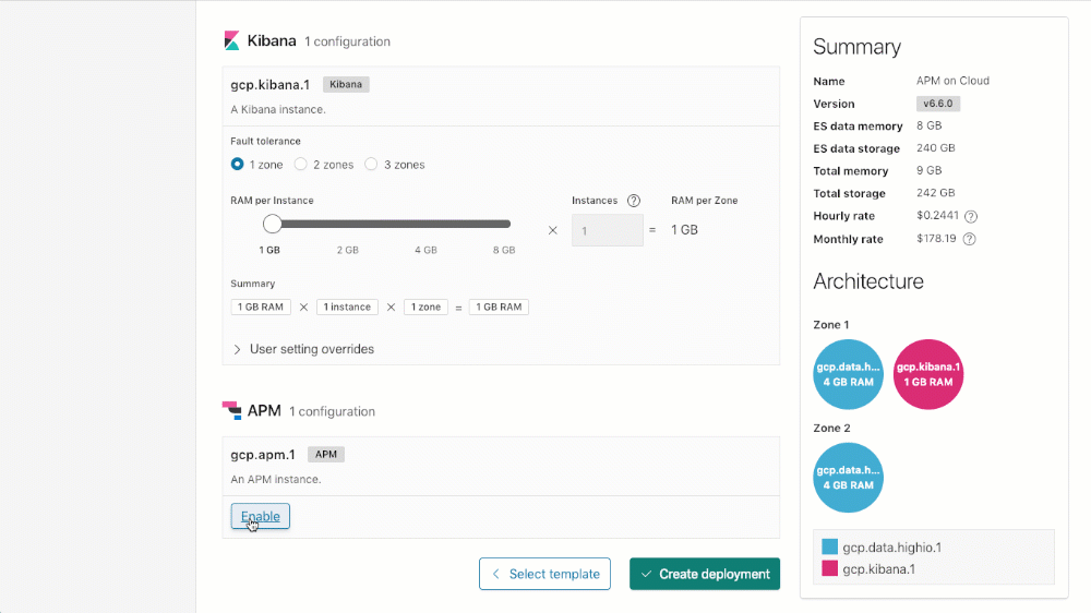 Monitoring Applications with Elasticsearch and Elastic APM Elastic Blog