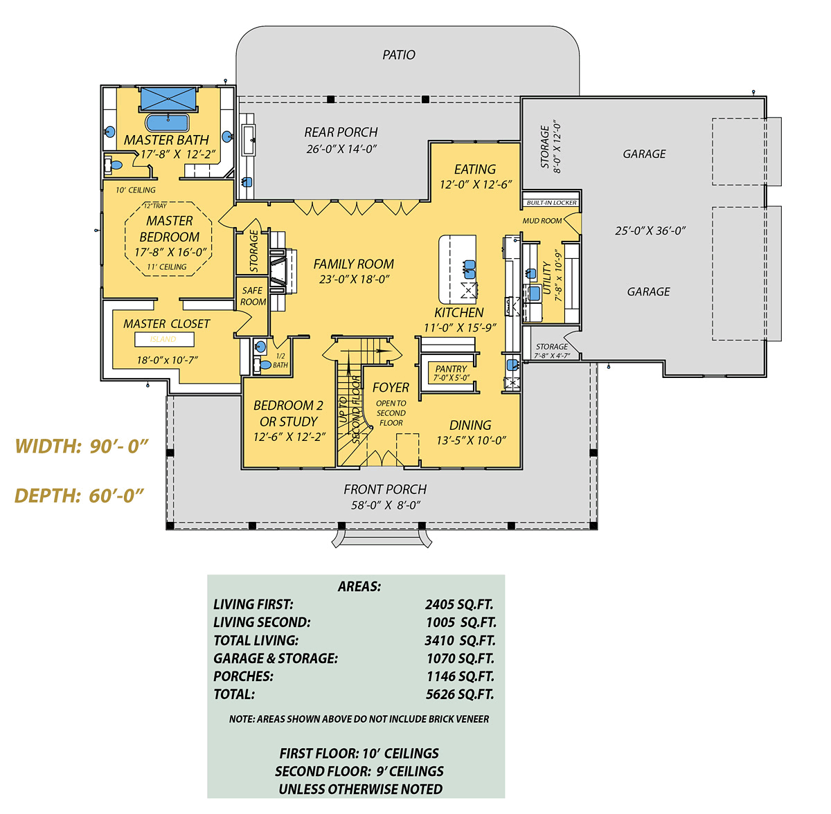 House Plan 74635 Farmhouse Style with 3410 Sq Ft, 5 Bed, 3 Bath