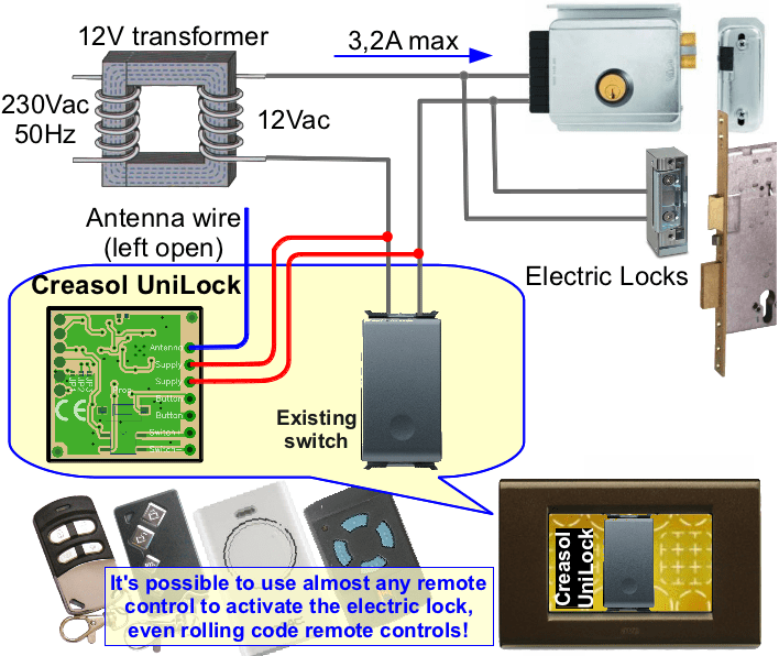 Creasol UniLock universal multifrequency door opener for solenoid