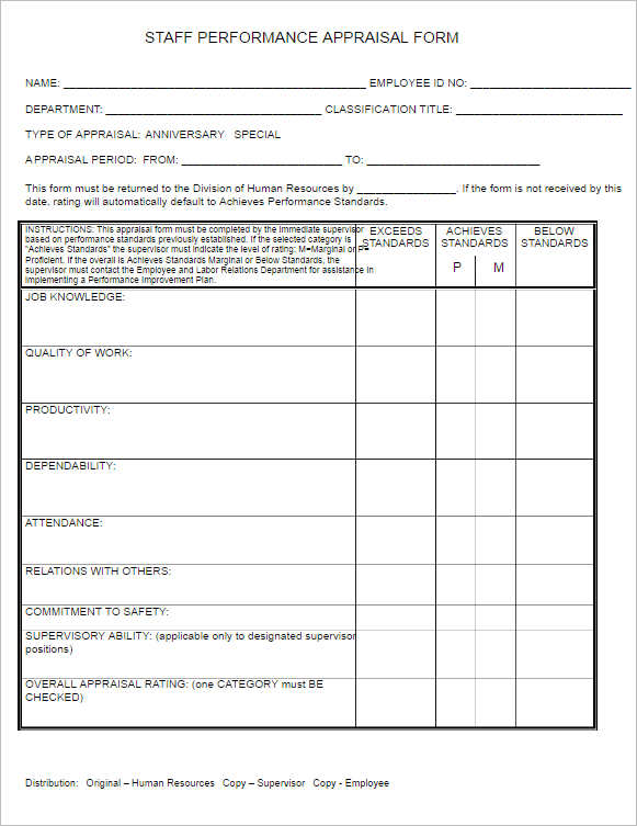 Restaurant Appraisal Sample The Document Template