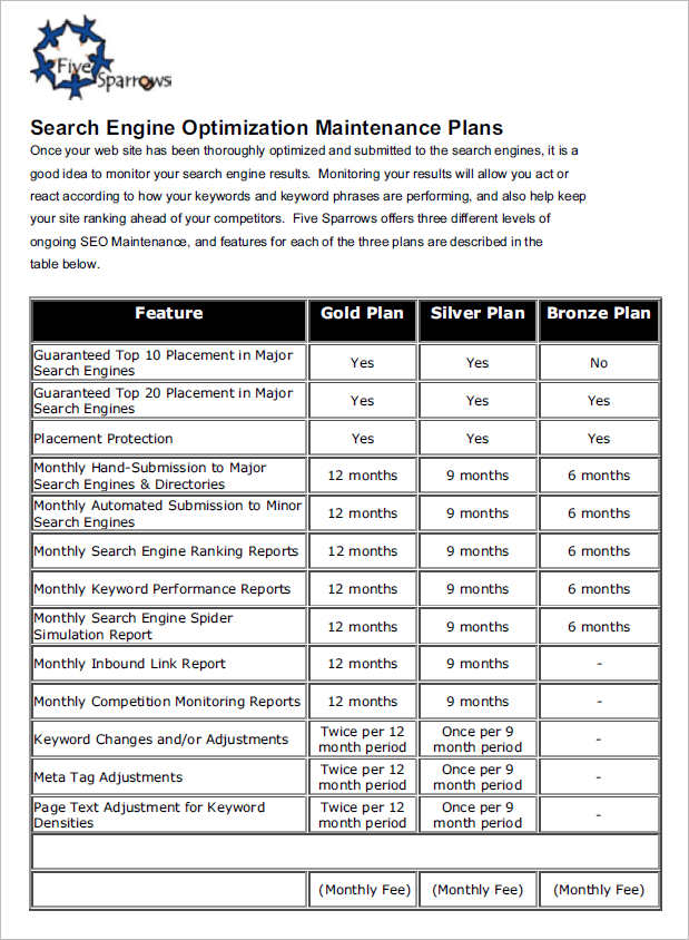 7+ SEO Planning Template Free Word, Excel, PDF Formats