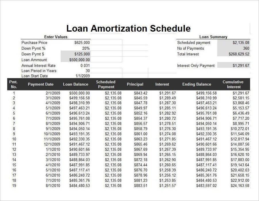 9+ Amortization Schedule Calculator Templates Free Excel, PDF