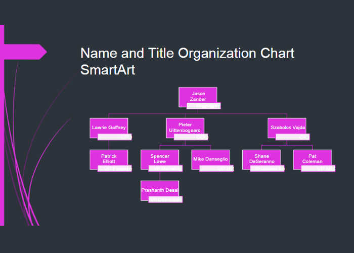 107+ Organizational Chart Templates Free Word, Excel Formats