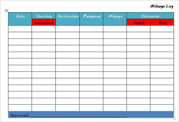 44+ Mileage Log Templates Free Word, Excel, PDF Format