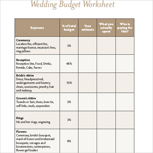 Wedding Budget Worksheet In Uganda Goimages System