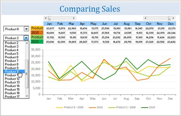 48+ Free Comparison Chart Templates Word, PPT, Excel, PDF Designs