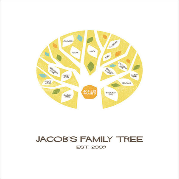 31+ Photo Family Tree Templates Free PDF, Word Formats