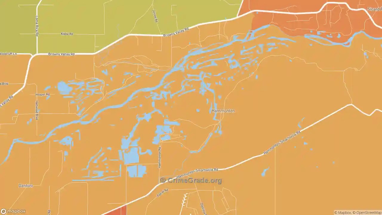 The Safest and Most Dangerous Places in Hammonton, CA Crime Maps and