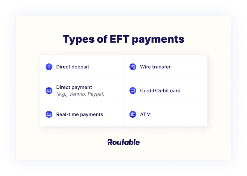 What are EFT Payments & How They Work Routable