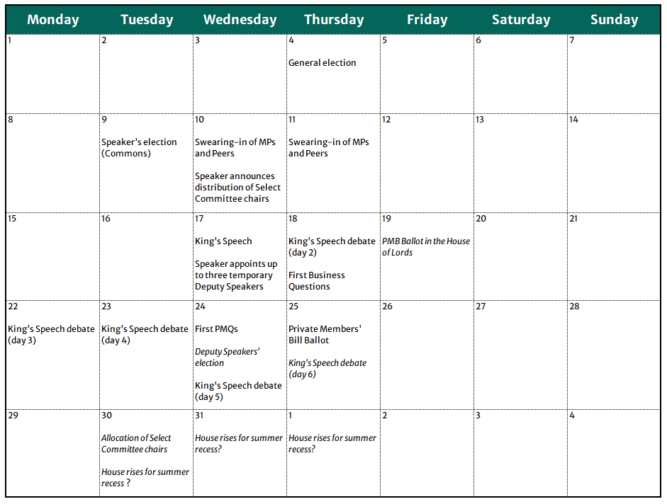 When is Parliament sitting after the election? And what parliamentary events are scheduled?