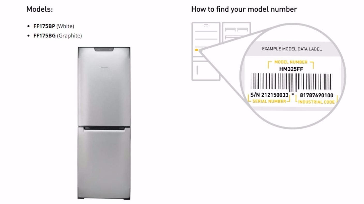 How can you check the safety of your fridge freezer? ITV News