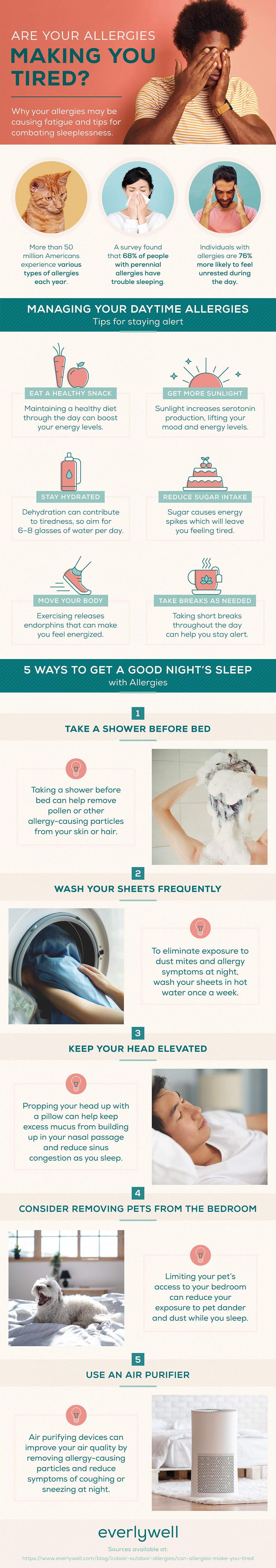 Can Allergies Make You Tired? Everlywell