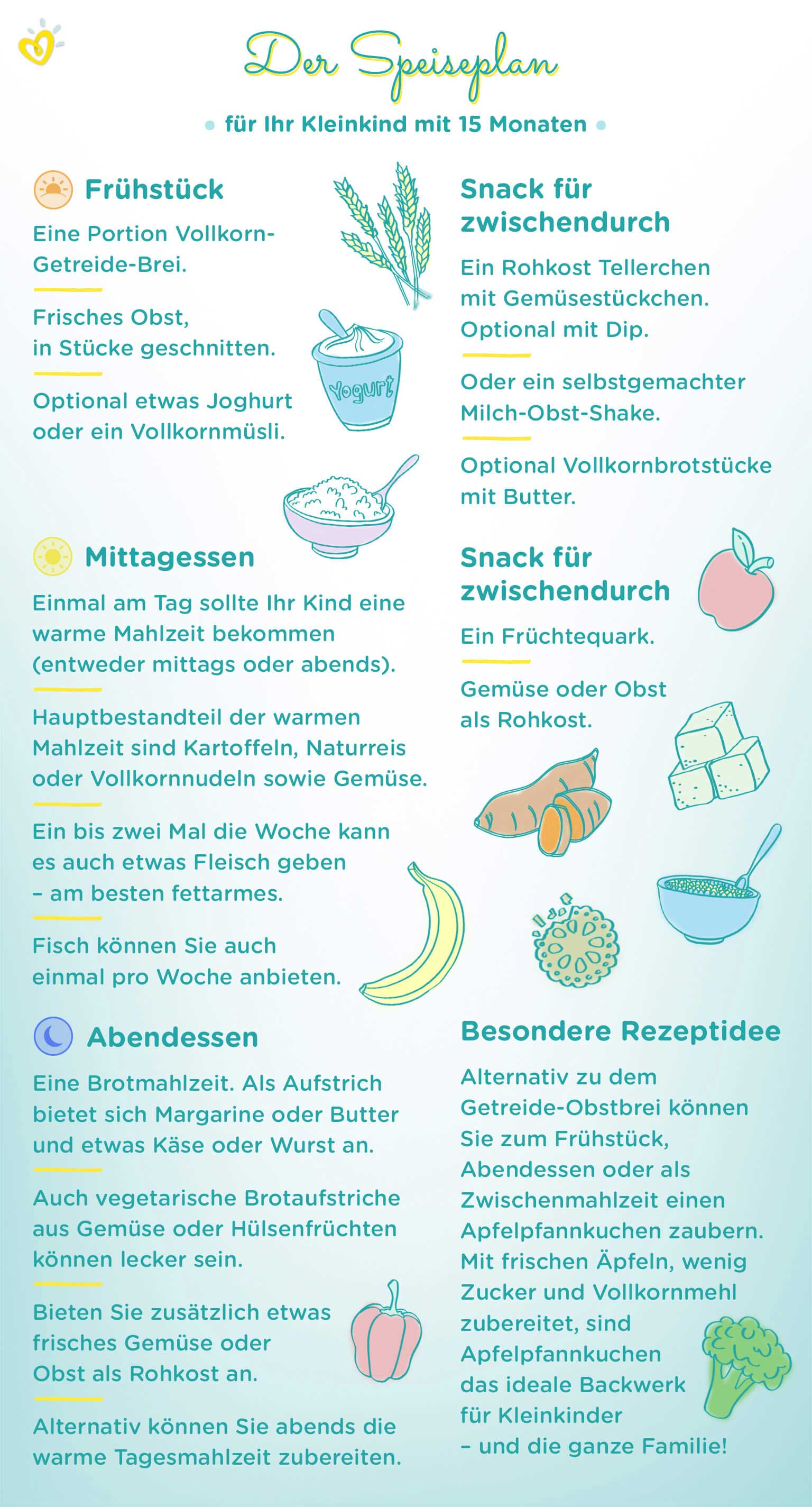 Wachstumsschub Kleinkind 15 Monate Captions HD