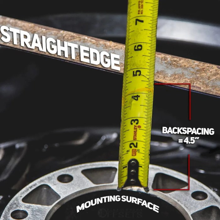 What is Backspacing on Wheels? A Comprehensive Guide to Wheel Fitment